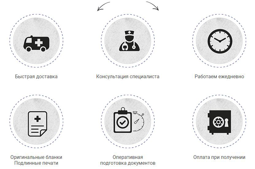 Медицинские справкм в Иркутске медицинские справкм в Иркутске